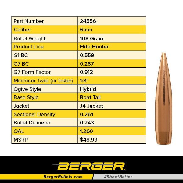 Berger .243 Diameter 108 Grain Hollow Point Boat Tail Elite Hunter 100 Count Bullets