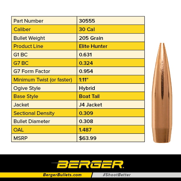 Berger .308 Diameter 205 Grain Boat Tail Hollow Point Elite Hunter Bullets