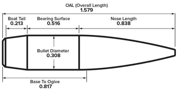 Berger .308 Diameter 220 Grain Open Tip Match Long Range Hybrid Target Bullets