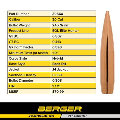 Berger .308 Diameter 245 Grain Boat Tail Hollow Point Elite Hunter Bullets