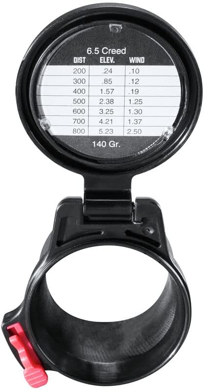 Butler Creek Element Flip Up Scope Cover Eyepiece  42-47mm