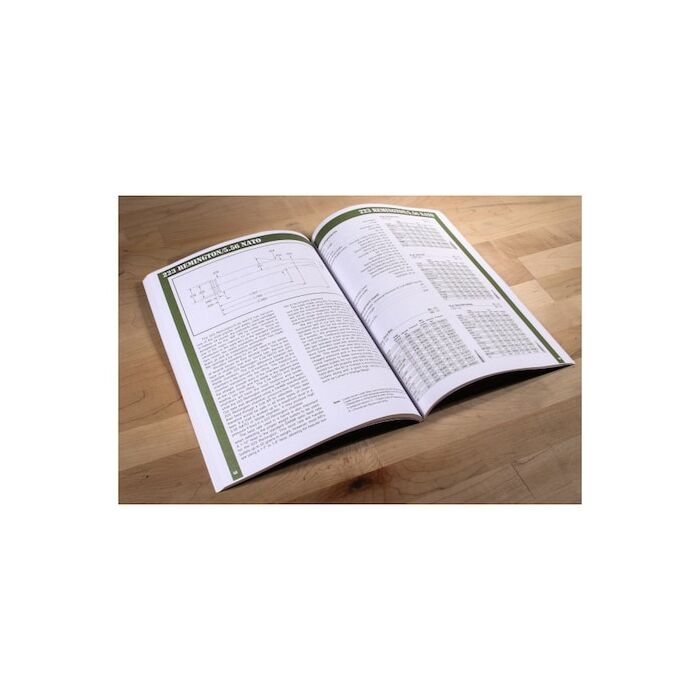 Lyman 2nd Edition AR Reloading Manual