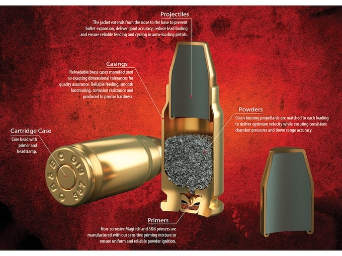 Magtech Ammunition 9mm Luger 115 Grain Full Metal Jacket Box of 50