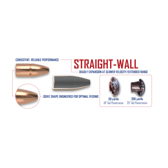 Nosler Ammunition 350 Legend 180 Grain Straight-Wall Jacketed Soft Point 20 Count