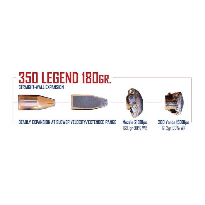 Nosler Ammunition 350 Legend 180 Grain Straight-Wall Jacketed Soft Point 20 Count