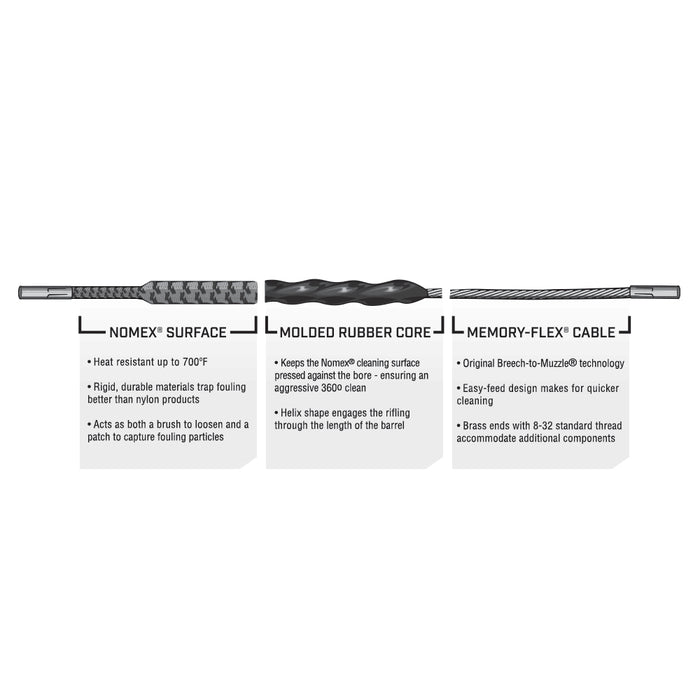 Otis .17 cal Ripcord® (36")