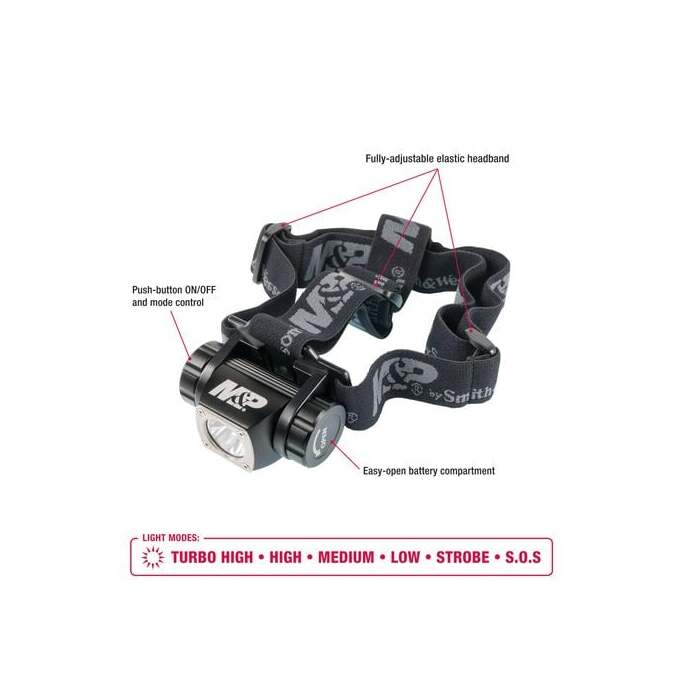 Smith & Wesson Delta Force HL-10 Headlamp Aluminum Black