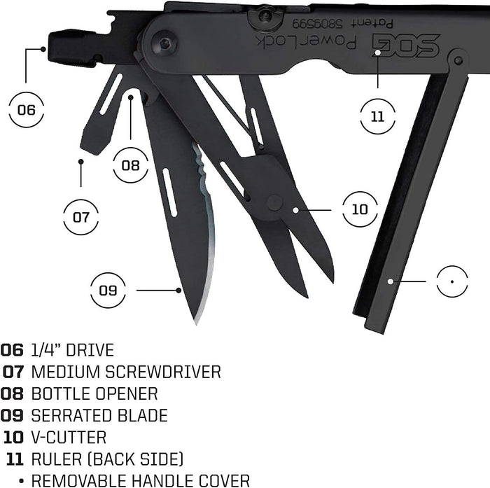 SOG PowerLock EOD Multi-Tool 420 Stainless Steel 420 Stainless Steel Black