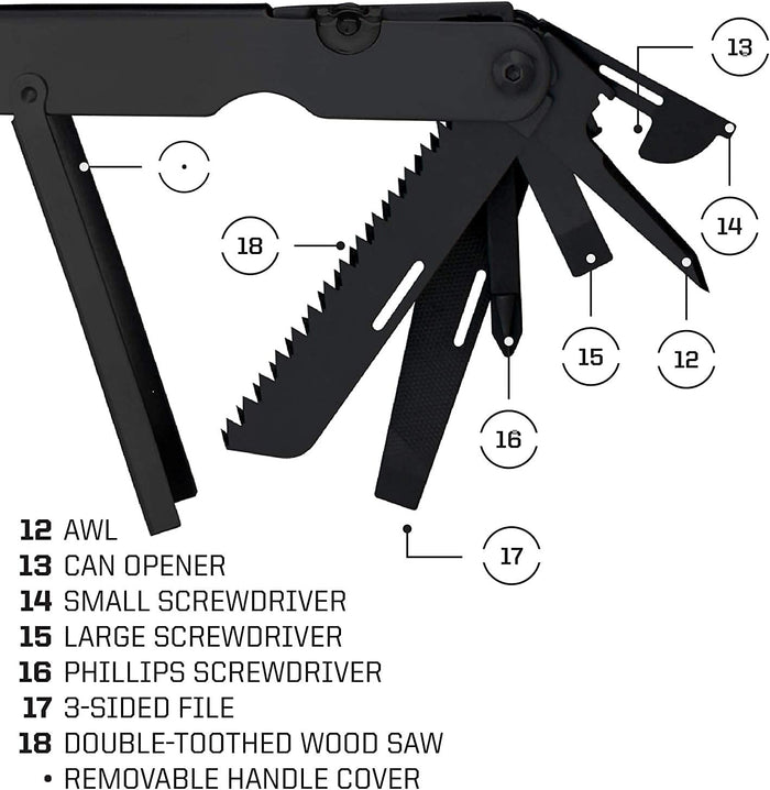 SOG PowerLock EOD Multi-Tool 420 Stainless Steel 420 Stainless Steel Black