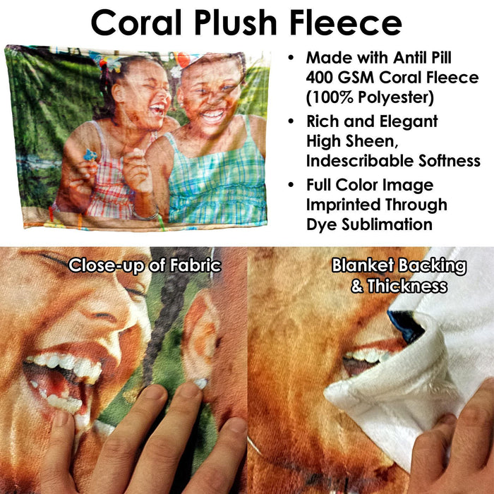 Turn Your Child's Drawing into a 30" x 40" Plush Fleece Mini Blanket