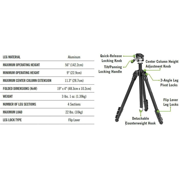Vortex Optics Mountain Pass Tripod Kit